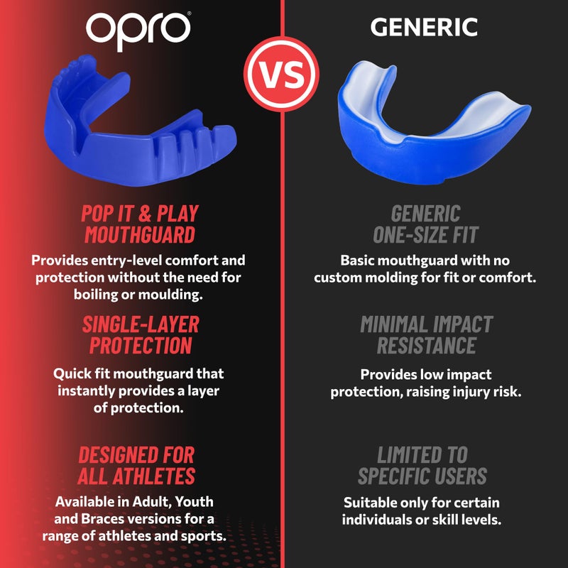 OPRO Snap-Fit Instant Level Mouth Guard â€“ Quick Protection Mouthguard for Lacrosse, jiu Jitsu, Rugby, MMA, Boxing, UFC, Wrestling, & Football Mouthpiece â€“ Includes Mouth Guard Case (Youth, Blue) - Image 4